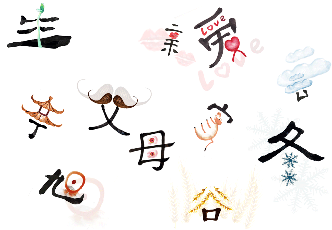 the-easiest-way-to-learn-memorize-yiqi-hanzi
